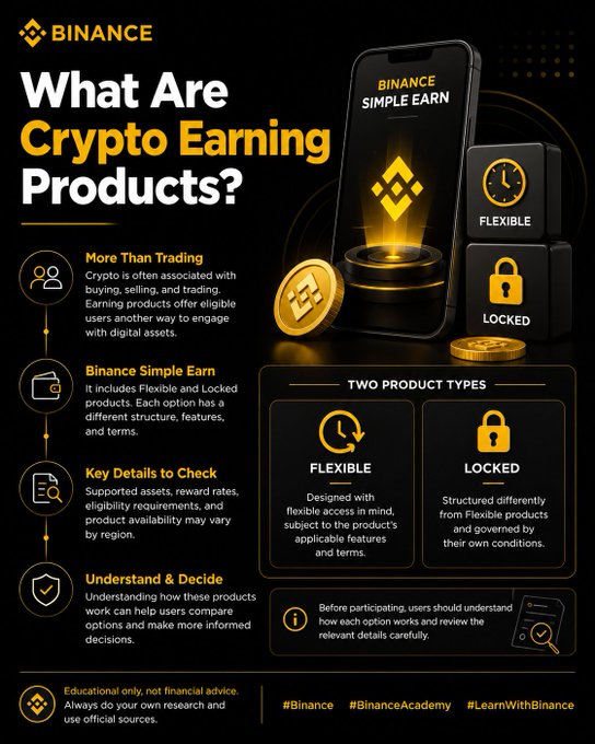 The image is a Binance infographic titled "What Are Crypto Earning Products?" that visually breaks down the topic, highlighting the two main product types—Flexible and Locked—through iconography (a clock for Flexible, a padlock for Locked) and listing key points like "More Than Trading," "Binance Simple Earn," and "Key Details to Check," aligning with the post's message that crypto offers earning opportunities beyond just buying and selling.