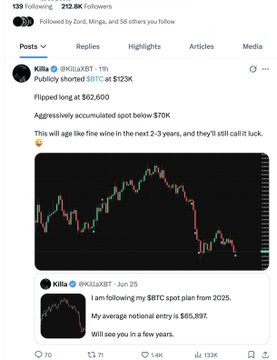 A tweet from Killɑ (@KillaXBT) shows a public short of $BTC at $123K with a liquidation price at $62,600, displayed over a bearish candlestick chart, highlighting how even crypto influencers can make poor timing decisions on leveraged trades.