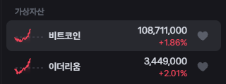 The image depicts a stark contrast between two trading approaches, showing "여러 전략" (various strategies) with a 108,711,000 number at -1.86% versus "어리석음" (foolishness) with a 3,449,000 number at -2.01%, illustrating the post's message that those who simply buy and hold crypto assets like BTC, ETH, and Solana tend to outperform active traders despite the initial "foolishness" of the buy-and-hold approach.