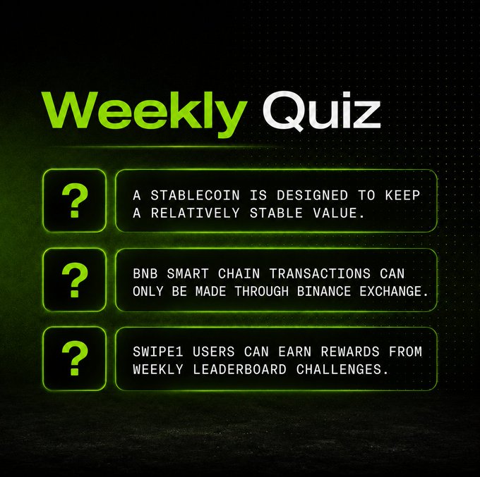 The image is a "Weekly Quiz" graphic from Swipe1, featuring three true/false-style crypto statements about stablecoins, BNB Smart Chain transactions, and Swipe1 leaderboard rewards, each paired with a question mark icon—aligning with the post's crypto quiz challenge offering a $300 USDT prize for participants who engage with the Swipe1 platform.