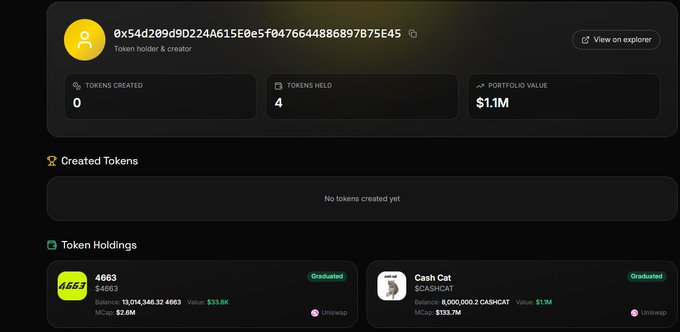 A wallet dashboard (0x54d209d9D224A615E0e5f0476644886897B75E45) shows $1.1M portfolio value with holdings of 4663 ($40K, Graduated) and Cash Cat ($CASHCAT, $1.1M, Graduated), illustrating the post's theme of identifying narratives and holding tokens like $4663 and $CASHCAT to reach graduation.