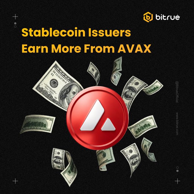 A promotional graphic by Bitrue featuring the headline "Stablecoin Issuers Earn More From AVAX" alongside the red Avalanche (AVAX) logo surrounded by floating US dollar bills, visually illustrating the post's point that stablecoin issuers collected $6.9 million in yield—more than double the $3.1 million of onchain economic output on the Avalanche network in June.