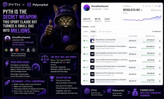 The image displays two separate graphic representations of a cat with a hood over its head, each showcasing different features or designs such as logos, information, text, numbers, and various other elements. One representation shows an image of a cat wearing a hood, while the other has text displayed on it in purple and black colors, likely indicating some sort of market-related information about cryptocurrencies or digital assets. The two images appear to represent different aspects of the same overall theme related to Polymarket - either highlighting the cat with the hood symbolizing cryptocurrency, or providing detailed information about a specific market using text and numbers.