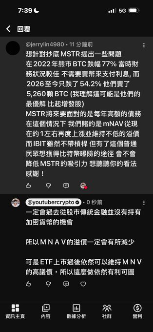 A screenshot of a YouTube comment discussion in Chinese about MicroStrategy (MSTR), where user @jerrylin4980 questions MSTR's premium (mNAV) given declining Bitcoin purchases and high debt, while @youtubercrypto responds that traditional ETFs now provide Bitcoin exposure, which will reduce MSTR's premium over time.