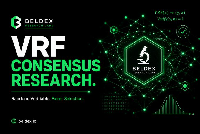 A promotional graphic from Beldex Research Labs titled 'VRF CONSENSUS RESEARCH.' featuring the tagline 'Random. Verifiable. Fairer Selection.' and mathematical notation VRF(x) → (y, π), Verify(y, π) = 1.