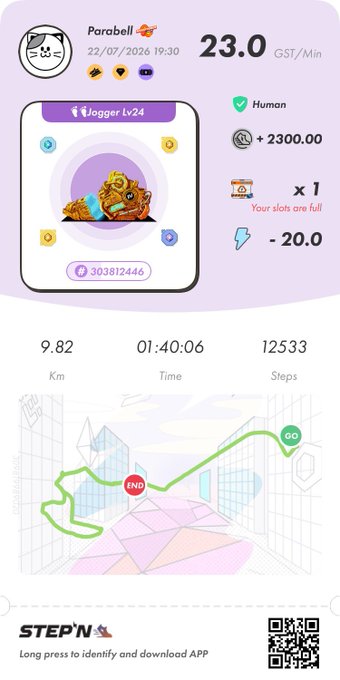 A STEPN app screenshot showing a 'Parabell' jogger sneaker NFT with 23.0 GST/Min earnings, 9.82 km walked over 1:40:06, and 12,533 steps completed.