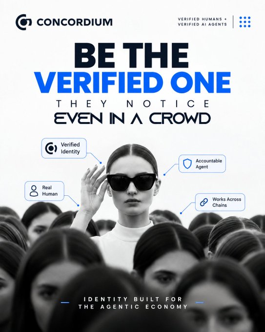 Concordium advertisement with the headline 'BE THE VERIFIED ONE THEY NOTICE EVEN IN A CROWD' and 'IDENTITY BUILT FOR THE AGENTIC ECONOMY', highlighting 'Verified Identity', 'Real Human', 'Accountable Agent', and 'Works Across Chains'.