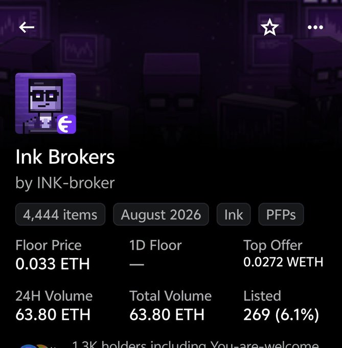 An NFT marketplace page for the 'Ink Brokers' collection, showing 4,444 items, a floor price of 0.033 ETH, and 24H volume of 63.80 ETH.