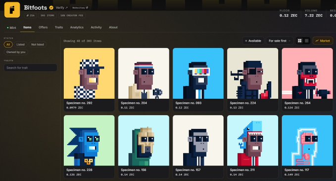 A screenshot of the Bitfoots NFT marketplace displaying a collection of pixel art character Specimen NFTs, with the floor price shown as 0.12 ZEC.