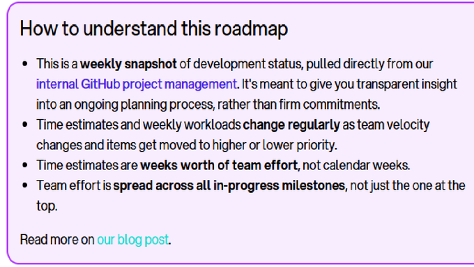 A text excerpt titled 'How to understand this roadmap' explaining that it is a weekly snapshot pulled from internal GitHub project management, with time estimates measured in team effort weeks rather than calendar weeks.