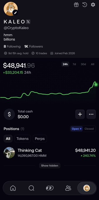A portfolio screenshot showing user @CryptoKaleo's $48,941.96 holding of "Thinking Cat" (14,090,967 HMM tokens) up 240.74%, illustrating the post's point about the $HMM token having organic growth without large outside positions.