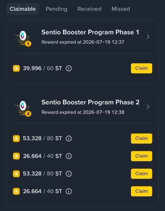 A mobile app interface showing claimable Sentio Booster Program rewards, with Phase 1 displaying 39.996/60 ST and Phase 2 showing four claimable amounts of 53.328/80 ST, 26.664/40 ST, 53.328/80 ST, and 26.664/40 ST, all marked with yellow "Claim" buttons. The post celebrates finally being able to claim these long-awaited Sentio Booster rewards across both phases.