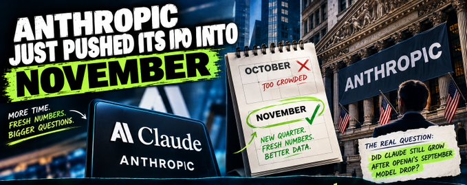 A graphic news thumbnail from GoldRush stating 'Anthropic Just Pushed Its IPO Into November' featuring imagery of Claude AI branding, a calendar, and the New York Stock Exchange with Anthropic banners.