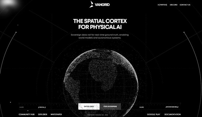 The Vangrid website homepage displays "THE SPATIAL CORTEX FOR PHYSICAL AI" with a stylized globe graphic and buttons for "ENTER GRID" and "FOR ENTERPRISE", along with navigation links to Community Hub, Explorer, and Whitepaper.