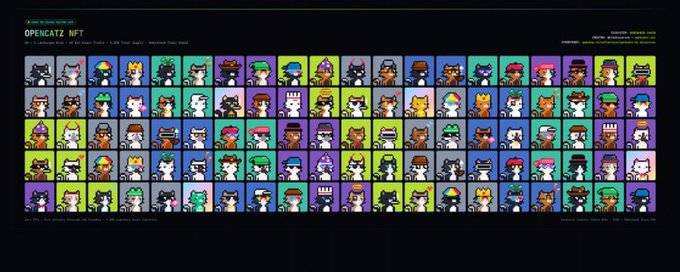A pixel-art style grid displaying the 'OPENCATZ NFT' collection featuring various colorful cat characters with different hats and accessories on a dark background.