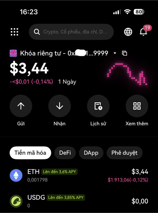 A screenshot of a crypto wallet showing a balance of $3.44 (down 0.14%) with "19" notifications, demonstrating the meme's $3 claim is literally accurate. The wallet, labeled in Vietnamese with private key options, displays holdings in ETH ($3.44) and USDG ($0.00), reinforcing the "all-in bet" desperation.