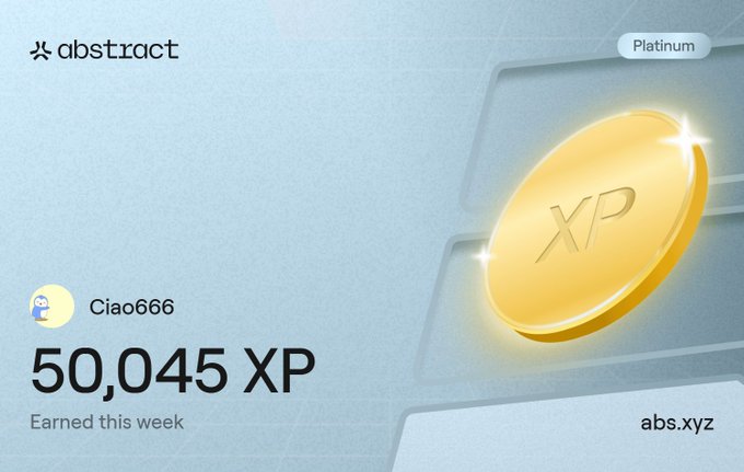 An Abstract platform card showing the user 'Ciao666' with Platinum status and 50,045 XP earned this week, featuring a gold XP coin.