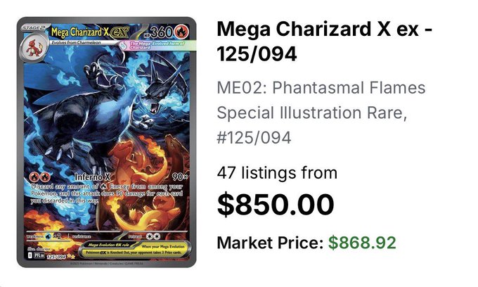 The image features an advertisement for a Pokemon card that appears to be a special edition of Mega Charizard X. The card is described as a "market price" listing with multiple listed items, including prices ranging from $8.50 to $86.94. This suggests that this particular deck of cards could either have some kind of rare collectible value or might only be available at the current listing price for a limited time before going on sale again. The post is related to the Pokemon card as it discusses its pricing and the availability of this special edition Mega Charizard X in stores near the viewer's location.