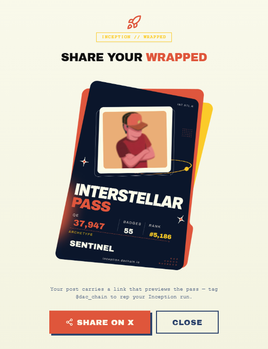 The image shows an "INTERSTELLAR PASS" card from Inception/DAC Chain with a "SENTINEL" archetype, displaying stats of 37,947 QE, 55 badges, and rank #5,186, alongside a prompt to "SHARE ON X" or close. The post highlights the project's surprisingly high QE numbers despite the author joking about it "lagging," using this Wrapped-style share card to showcase their stats at inception.dachain.io.