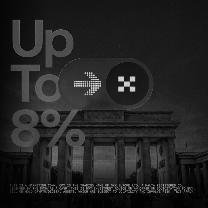 A dark promotional graphic features the bold text "Up To 8%" alongside an arrow pointing to the OKX logo, set against a faded backdrop of the Brandenburg Gate. Fine print at the bottom identifies OKX as OKX Europe Ltd, a Malta-registered CASP licensed by the MFSA, with a disclaimer noting the offer is not investment advice and crypto/digital assets carry risk—tying into the post's announcement of OKX securing a full MiCA license in Europe.