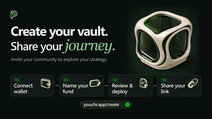 A promotional graphic for an app featuring the text "Create your vault. Share your journey. Invite your community to explore your strategy," with steps to "Connect wallet," "Name your fund," "Review & deploy," and "Share your link," directing to pouchr.app/create.