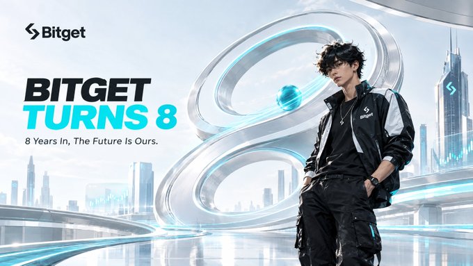 Bitget promotional banner reading "BITGET TURNS 8" with subtitle "8 Years In, The Future Is Ours," featuring a stylish young man in black streetwear against a futuristic cityscape.