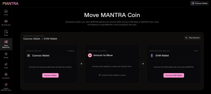 A screenshot of the MANTRA Zone interface showing the "Move MANTRA Coin" page, which enables seamless transfers between Cosmos and EVM wallets via three steps: connecting a Cosmos source wallet, specifying the transfer amount, and connecting an EVM destination wallet. The layout illustrates one of the platform's multi-tab features highlighted in the post—stake, swap, bridge, move, and explore the ecosystem—all accessible from a single dashboard.