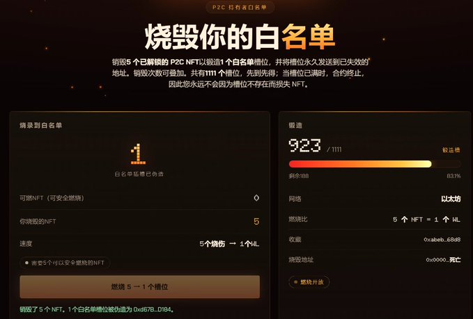 A Chinese-language NFT burning whitelist interface (烧毁你的白名单) showing 923/1111 progress, 5 NFTs burned for 1 WL on Ethereum, with collectible address 0xbeb...68d8 and burn address 0x0000...Dead.