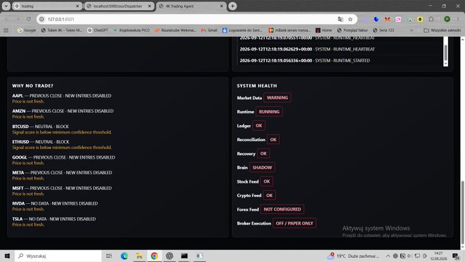 A computer screen displaying a trading dashboard titled 'PL Trading Agent' with sections showing 'WHY NO TRADE?' lists for various stocks (AAPL, AMZN, BTCUSD, ETHUSD, GOOGL, META, MSFT, NVDA, TSLA) and 'SYSTEM HEALTH' status indicators like 'RUNNING' and 'SHADOW'.