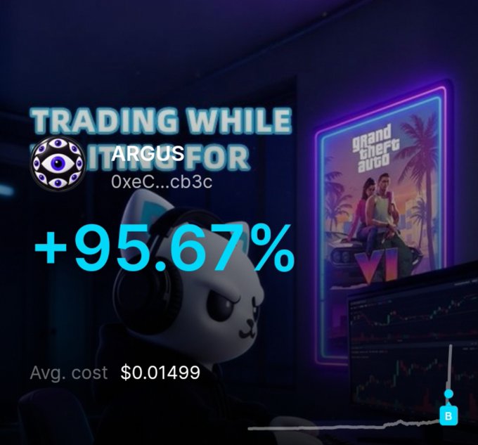 A graphic showing a character with a cat mask and headphones in a dark room with a neon GTA VI poster, overlaid with text reading 'TRADING WHILE WAITING FOR ARGUS', '0xeC...cb3c', '+95.67%', and 'Avg. cost $0.01499'.