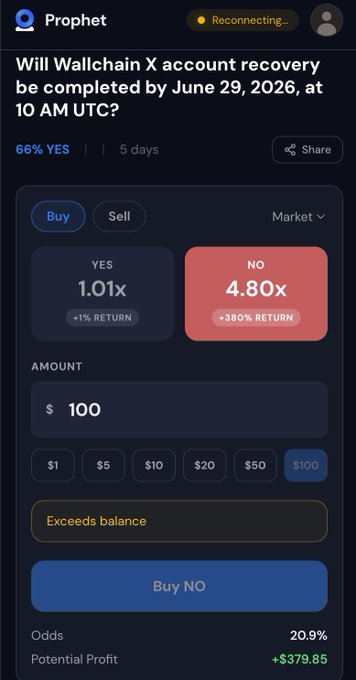 In the center of the image, there are two different phone screens with the same information displayed. The main screen presents information about trading with BitBinance or the Wallchain, including an explanation that if you invest your money correctly, you have a 66% chance of recovery by June 29th. This is likely an estimate based on historical data from the past three months, which is given in the accompanying post above and below the main screen. The text "WillWallachain X Account Recovery be completed by June 29, 2026 at 10AM UTC?" suggests that this app provides information about the Wallchain Coin account recovery process.