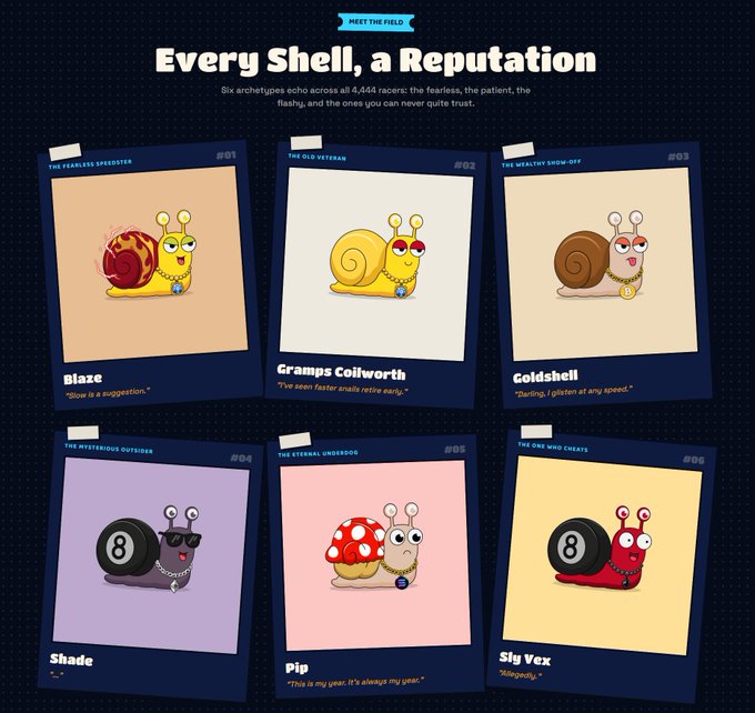 A character lineup titled 'Every Shell, a Reputation' featuring six snail archetypes: Blaze, Gramps Coilworth, Goldshell, Shade, Pip, and Sly Vex.