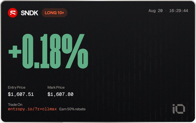 A trading dashboard shows a +0.18% gain on a LONG 10× position for the SNDK ticker (SanDisk), with an entry price of $1,607.51 and mark price of $1,607.80 dated Aug 20 at 16:29:44. The image highlights the user's first successful trade on Entropy.io, referencing the platform's 50% rebate offer and referral link.