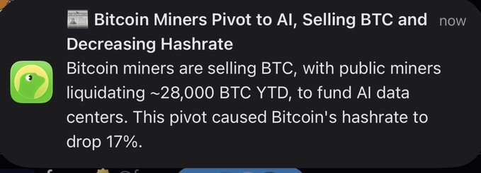 A news notification with the headline 'Bitcoin Miners Pivot to AI, Selling BTC and Decreasing Hashrate,' reporting that public miners are liquidating ~28,000 BTC YTD to fund AI data centers, causing a 17% drop in hashrate.
