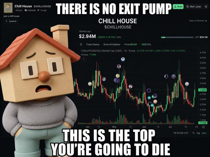 A meme featuring a sad cartoon house character overlaid on a cryptocurrency chart for "CHILL HOUSE" (ticker $CHILLHOUSE) with a market cap of $2.94M, captioned "THERE IS NO EXIT PUMP" at the top and "THIS IS THE TOP YOU'RE GOING TO DIE" at the bottom.