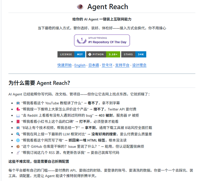 The image is the GitHub repository page for "Agent Reach," tagged as "#1 Repository Of The Day" with 34K stars, MIT license, and Python 3.10+, showcasing a project designed to give AI Agents seamless internet access capabilities. It explains that AI Agents can already code, write documents, and manage projects—but struggle with online tasks like reading YouTube tutorials, scraping Reddit, summarizing Bilibili videos, checking GitHub issues, and monitoring RSS feeds, which traditionally require users to deal with paid APIs, blocked requests, and anti-scraping measures themselves.