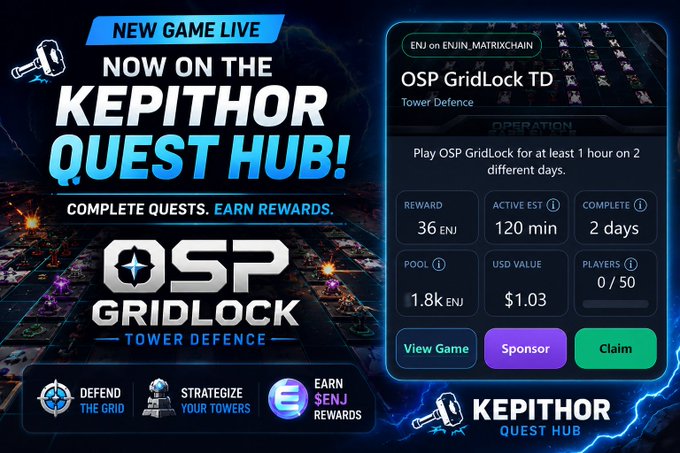 A promotional graphic announcing that "OSP GridLock TD" is now live on the Kepithor Quest Hub, where players can complete a quest to play the game for at least 1 hour on 2 different days to earn a 36 ENJ reward (1.8K ENJ pool, ~$1.03 USD value, 0/50 players). The ad features the game's branding and highlights actions like defending the grid and strategizing towers to earn $ENJ rewards.