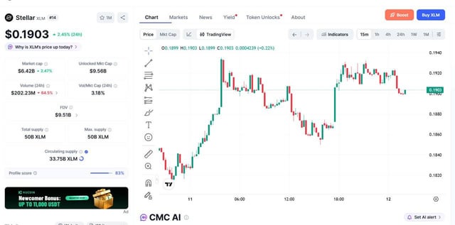 The image features a screenshot of a stock market trading app with various lines representing price movement across different stocks, including Bitcoin. The main focus is on a line chart displaying fluctuations in Bitcoin's price over time. 

In the image description, there is some information about an item referred to as "a small box". However, without more context or details about this item, it's difficult to understand its significance within the stock market trading app content.