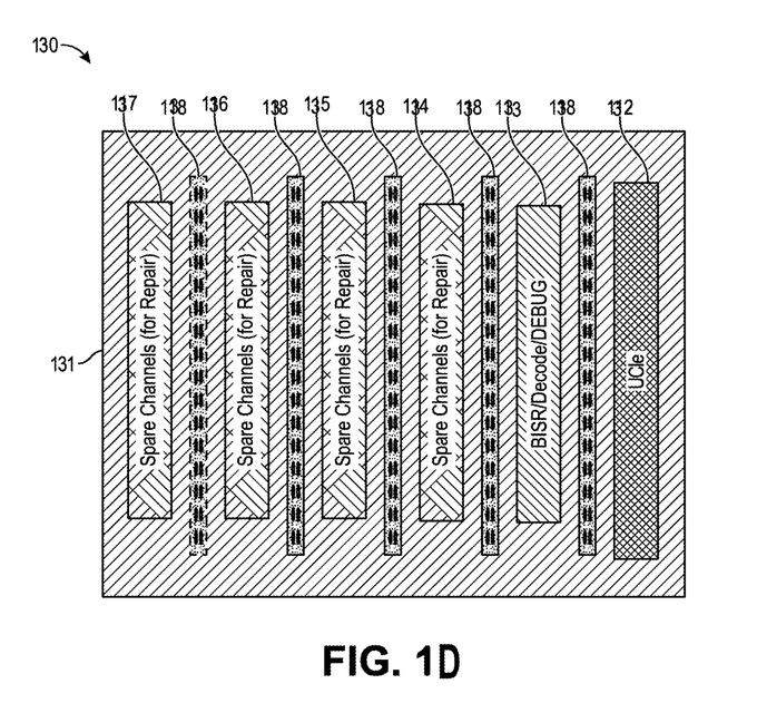 The image is a technical patent diagram (FIG. 1D) labeled 130, showing a chip layout (131) with multiple alternating sections: Spare Channels for Repair (137, 136, 135, 134), BISR/Decode/DEBUG (133), and LCGs (132), separated by channels (138). It relates to the accompanying post about an XBM patent, illustrating the memory architecture with repair channels and built-in self-repair (BISR) circuitry relevant to the discussion.