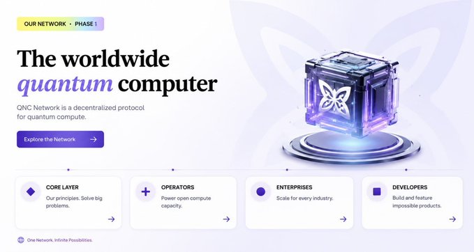 A webpage hero section for a decentralized quantum computing network called QNC, featuring the headline 'The worldwide quantum computer' and navigation cards for Core Layer, Operators, Enterprises, and Developers alongside a 3D illustration of a quantum device.