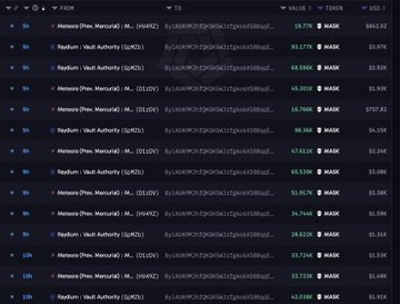 A dark-themed data table displaying columns like ID and VALUE, containing entries related to "Memos" and "Vault Authority" with long alphanumeric strings.