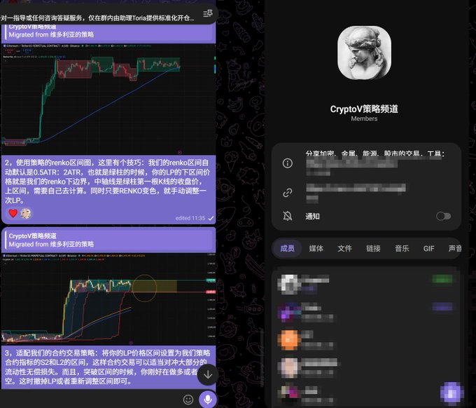 A split screenshot showing a Telegram channel called 'CryptoV策略频道' discussing trading strategies for RENKO and SLP with chart examples, alongside a channel info panel.