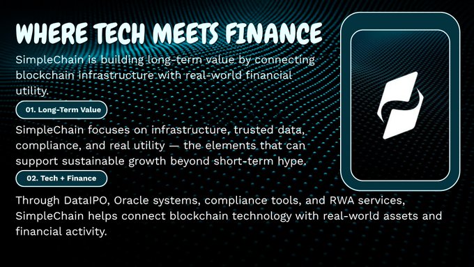 The image is a promotional graphic titled "WHERE TECH MEETS FINANCE" featuring the SimpleChain logo, highlighting the project's focus on long-term value through blockchain infrastructure, DataIPO, Oracle systems, and RWA services that connect blockchain technology with real-world financial assets—aligning with the post's message about building sustainable, problem-solving systems rather than chasing short-term hype.