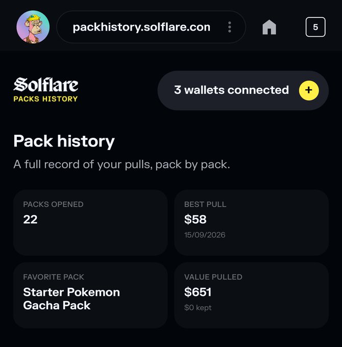A mobile view of packhistory.solflare.con shows pack statistics: 22 packs opened, best pull $58, favorite pack 'Starter Pokemon Gacha Pack', and value pulled $651, with 3 wallets connected.