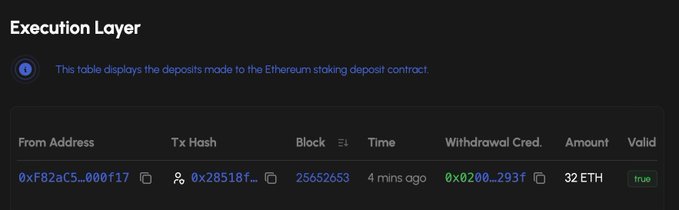 This image shows a successful deposit of 32 ETH to the Ethereum staking deposit contract, completing the first Lido 0x02 deposit. The transaction details, including the "From Address" and "Tx Hash," are visible on the screen.