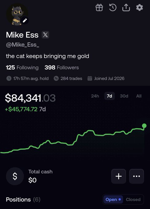 Trading profile for "Mike Ess" (@Mike_Ess_) showing $84,341.03 portfolio value (+$45,774.72 in 7d), 398 followers, 125 following, with the message "the cat keeps bringing me gold".