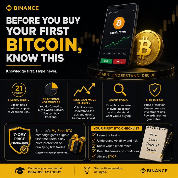 A Binance educational infographic titled 'BEFORE YOU BUY YOUR FIRST BITCOIN, KNOW THIS' emphasizing 'Knowledge first. Hype never' with tips on limited supply, volatility, FOMO, and risk, plus a 'My First BTC' campaign offering 7-day price protection.