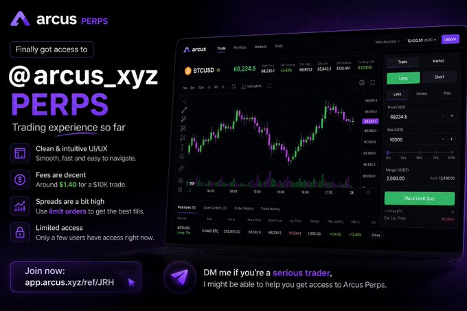 A promotional image for 'arcus PERPS' (@arcus_xyz), displaying a BTCUSD trading interface with a price of 68,234.5, and bullet points highlighting 'Clean & intuitive UI/UX', 'Fees are decent', 'Spreads are a bit high', and 'Limited access'.