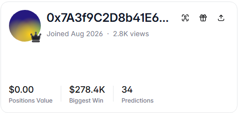 The image shows a Polymarket user profile for wallet address "0x7A3f9C2D8b41E6..." who joined in August 2026, showing $0.00 in positions, a $278.4K biggest win, 34 predictions, and an Obsidian badge (premium tier indicator). The post criticizes Polymarket for giving this user an Obsidian badge and unfair trading advantages from day one, suggesting these elite benefits have killed profitable strategies for regular users, especially after fee increases on sports markets.