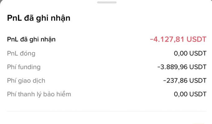 A financial app screenshot in Vietnamese showing realized PnL ('PnL đã ghi nhận') with a total loss of -4.127,81 USDT, broken down by trading PnL (0,00 USDT), funding fee (-3.889,96 USDT), transaction fee (-237,86 USDT), and liquidation insurance fee (0,00 USDT).